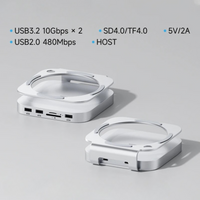 Mac mini Dock
